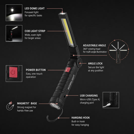 SafeGlow Work Light