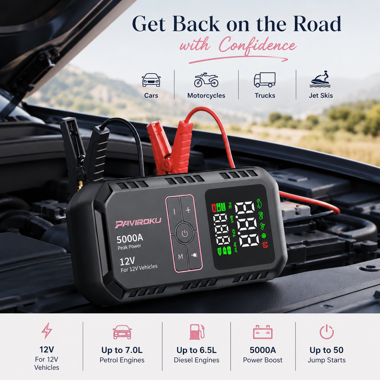 Rely on Yourself in Everyday Roadside Situations